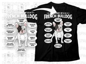 Anatomy of a French Bulldog Clever Mind Png Digital Download