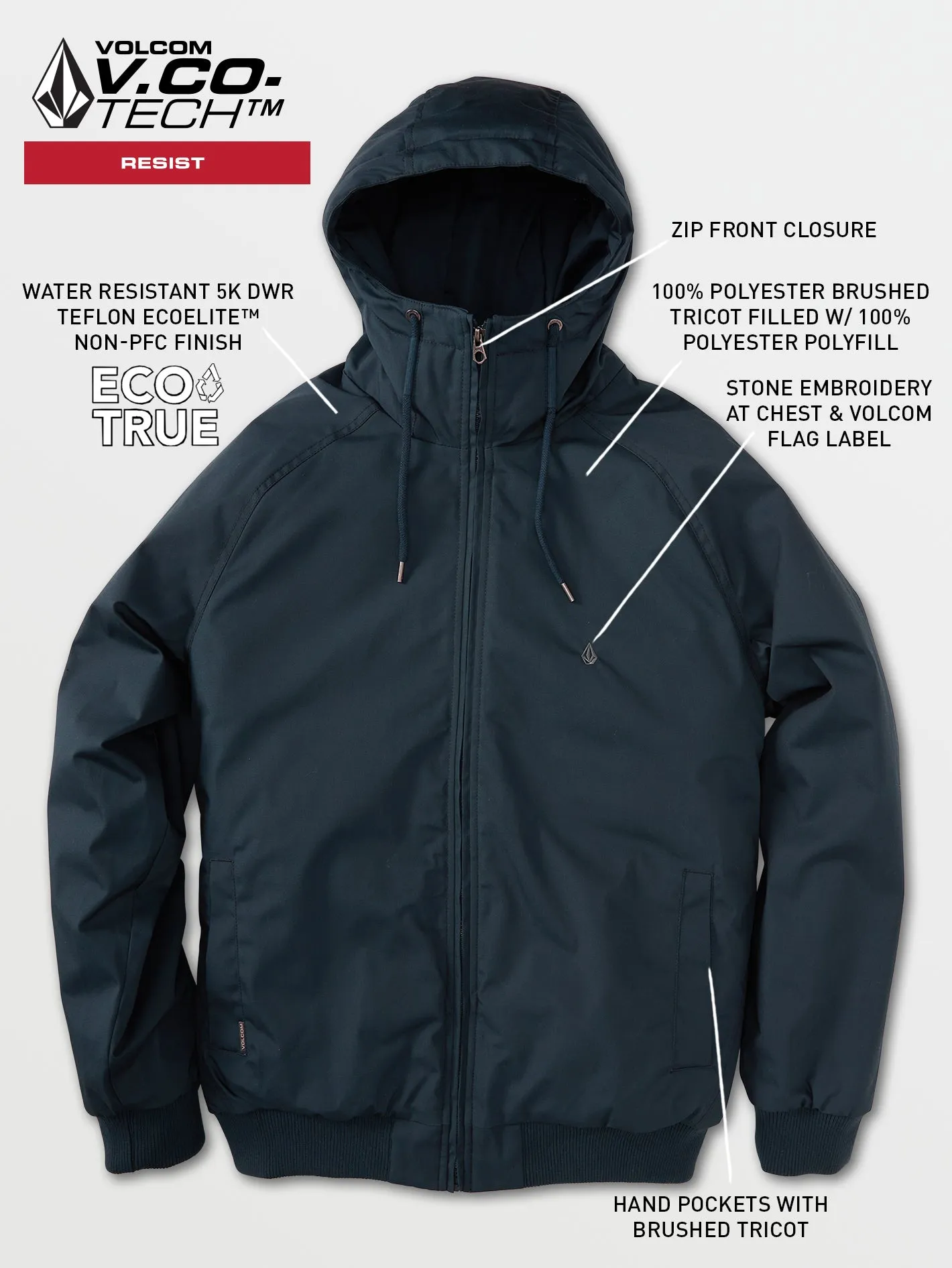 Hernan 5K Jacket - Navy