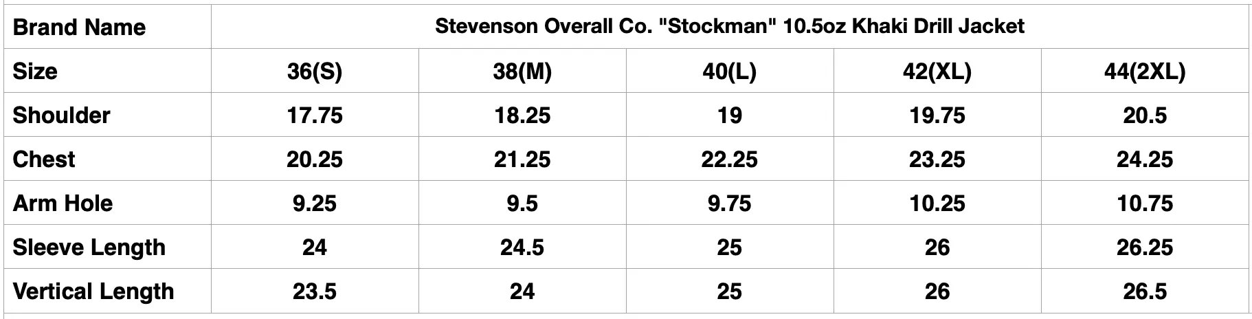 Stevenson Overall Co. "Stockman" Cowboy Jacket (Khaki Drill)